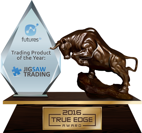 Jigsaw trading indicators