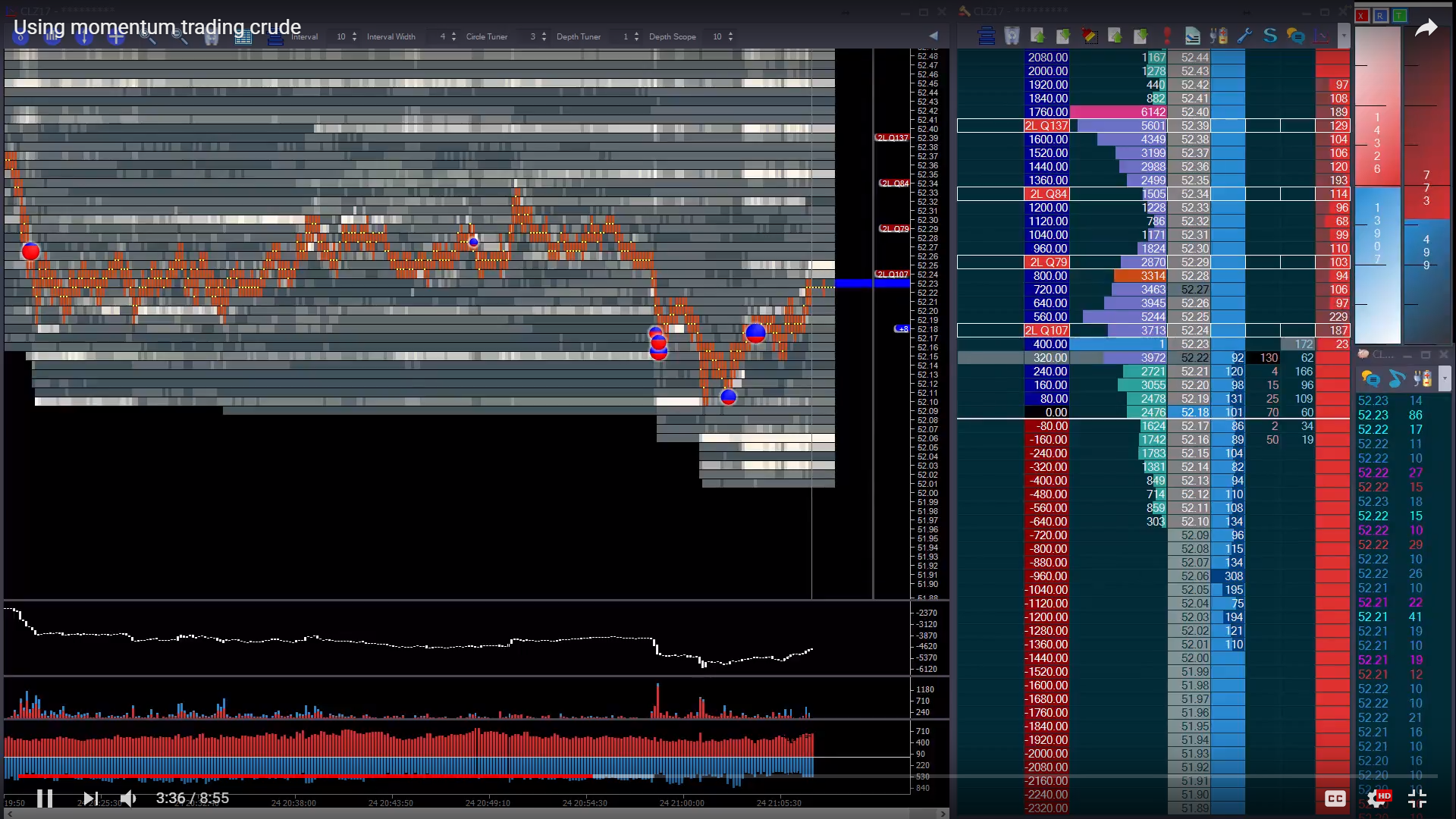Video - Order Flow Crude Reversal/Breakout Using Momentum ...