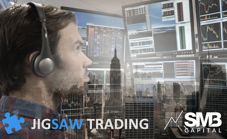 Recording – Pro Trader Merritt Black/SMB Futures- “Context + Order Flow = Success”