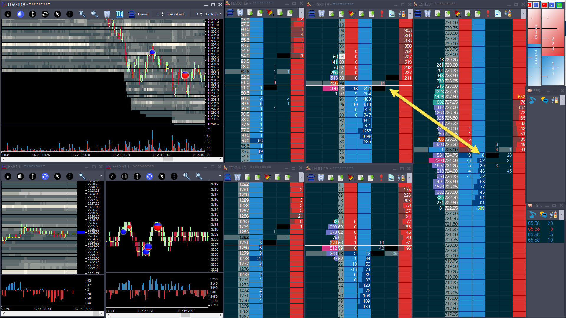 eMini S&P500 State of Play February 2019 Jigsaw Trading