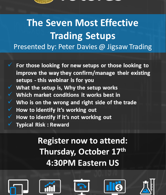 Seven Most Effective Trading Setups