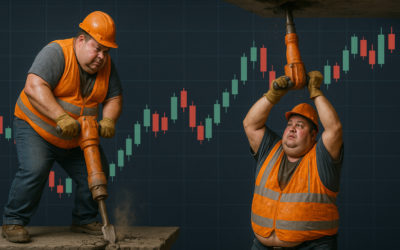 Market Mechanics – Understanding How Prices Move in The Markets