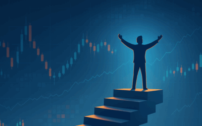 How to Learn Order Flow Trading the RIGHT Way: 6-Stage Beginner Guide / Part 2