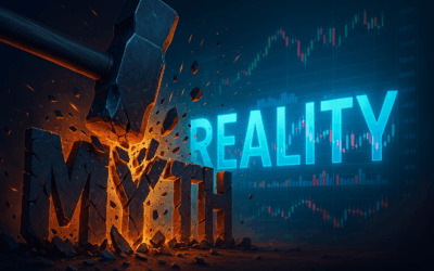[Postponed] What Prop Futures Traders Are Really Like – Live Session