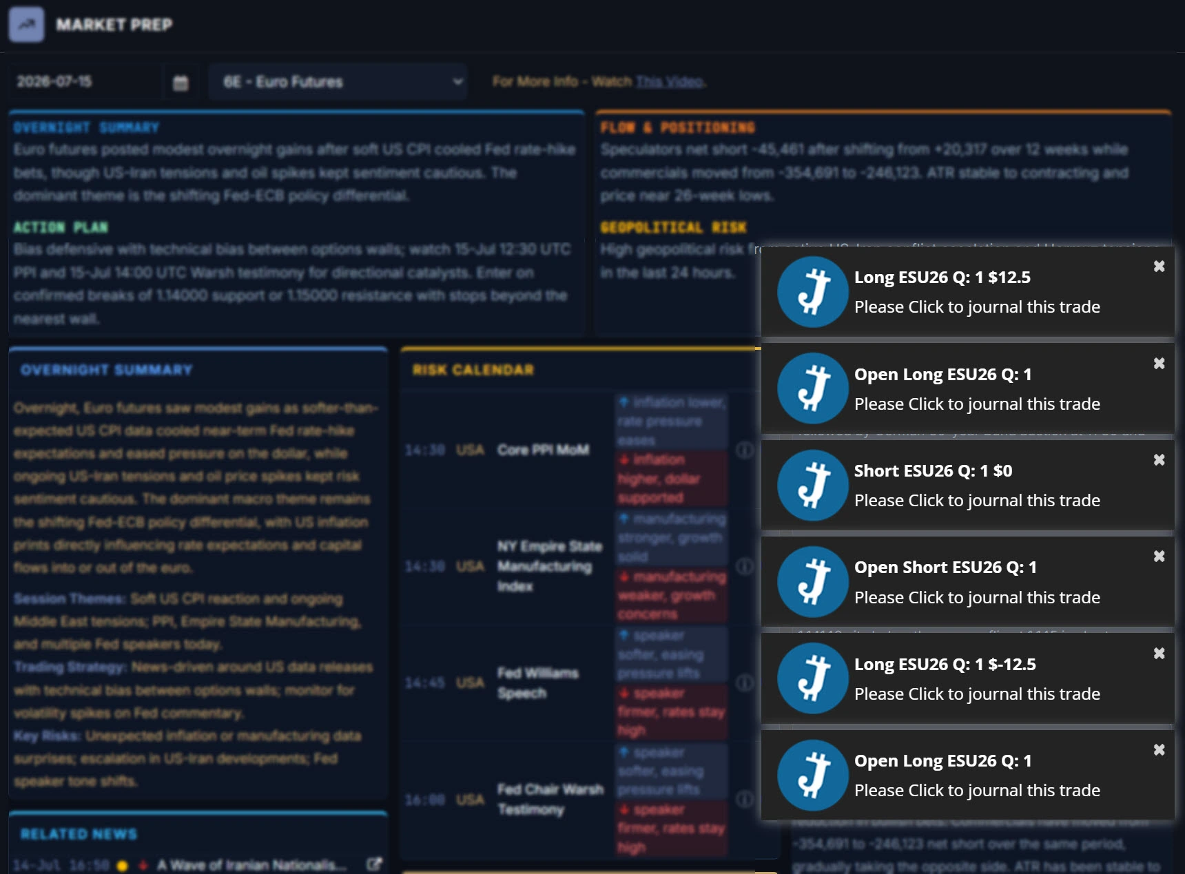 Trade Notification