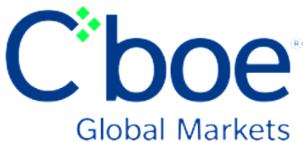 Cboe Global Markets